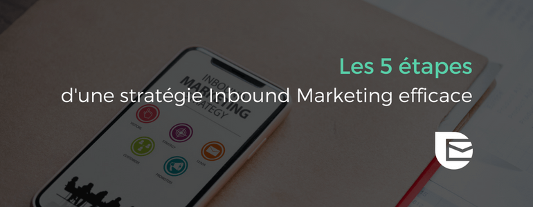 5 étapes pour mettre en place une stratégie Inbound Marketing efficace img