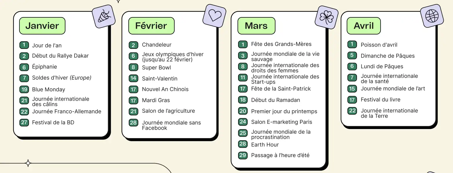 Le calendrier marketing 2026 : dates, idées de newsletters [+ Téléchargement gratuit]. img