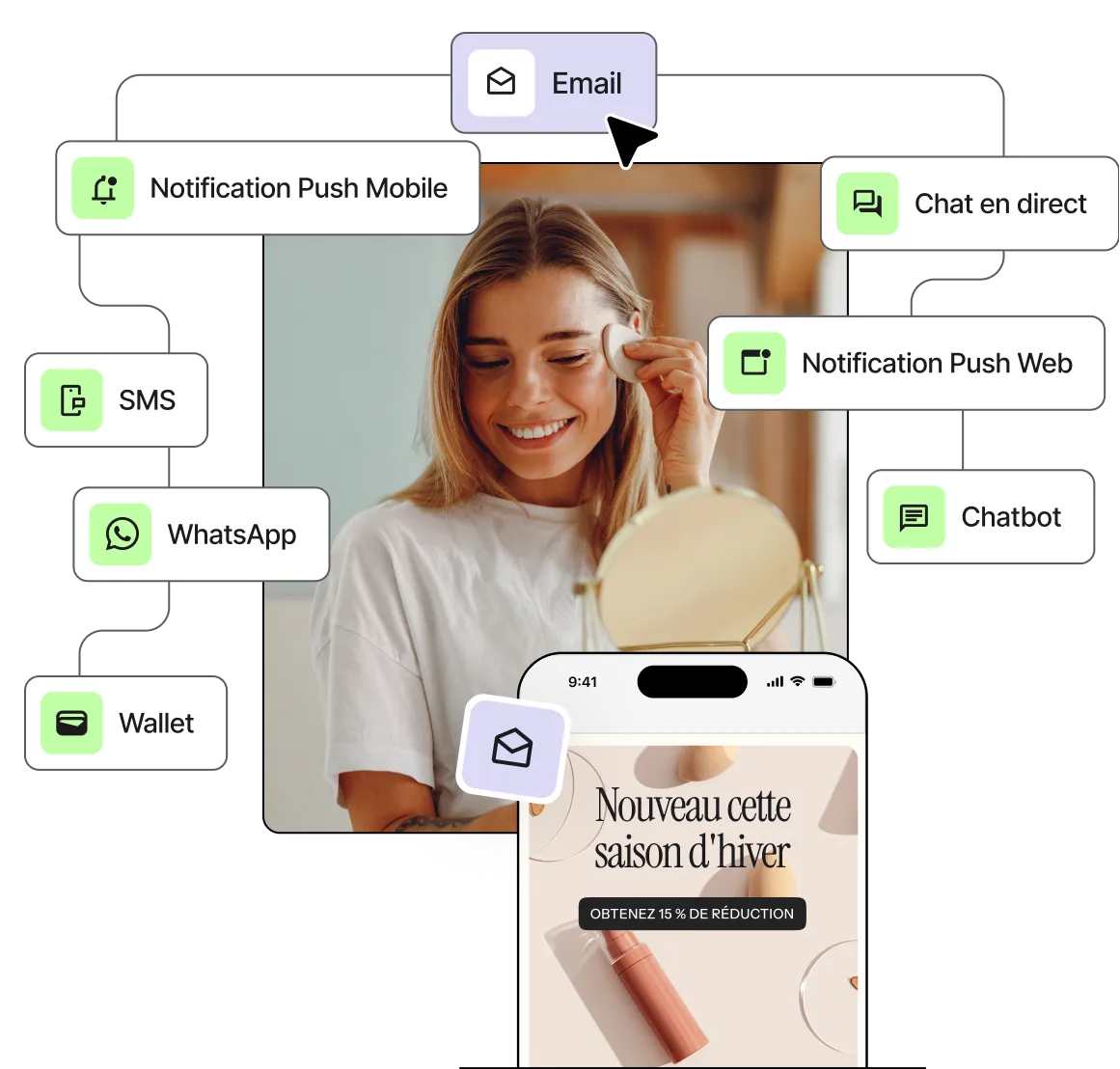 Développez votre activité en toute simplicité image