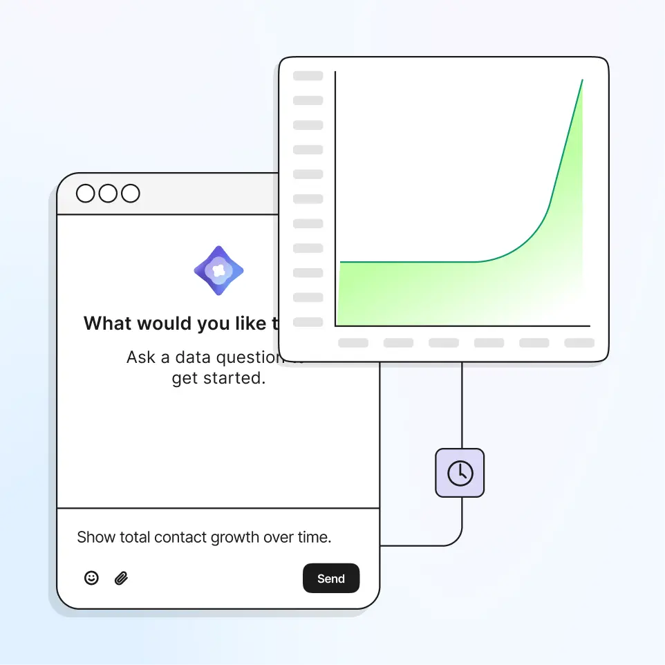 AI data analyst connected to Brevo