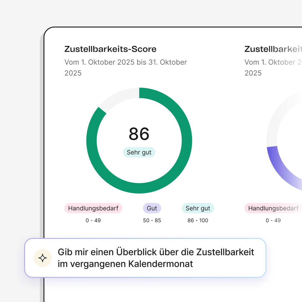 Webdesign_AI Playbook landing - Media CTA 01 - See whats working - 500x500_1026_DE_2x