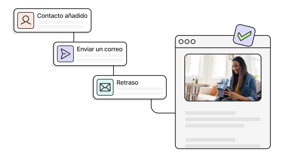 ES-hero-automation
