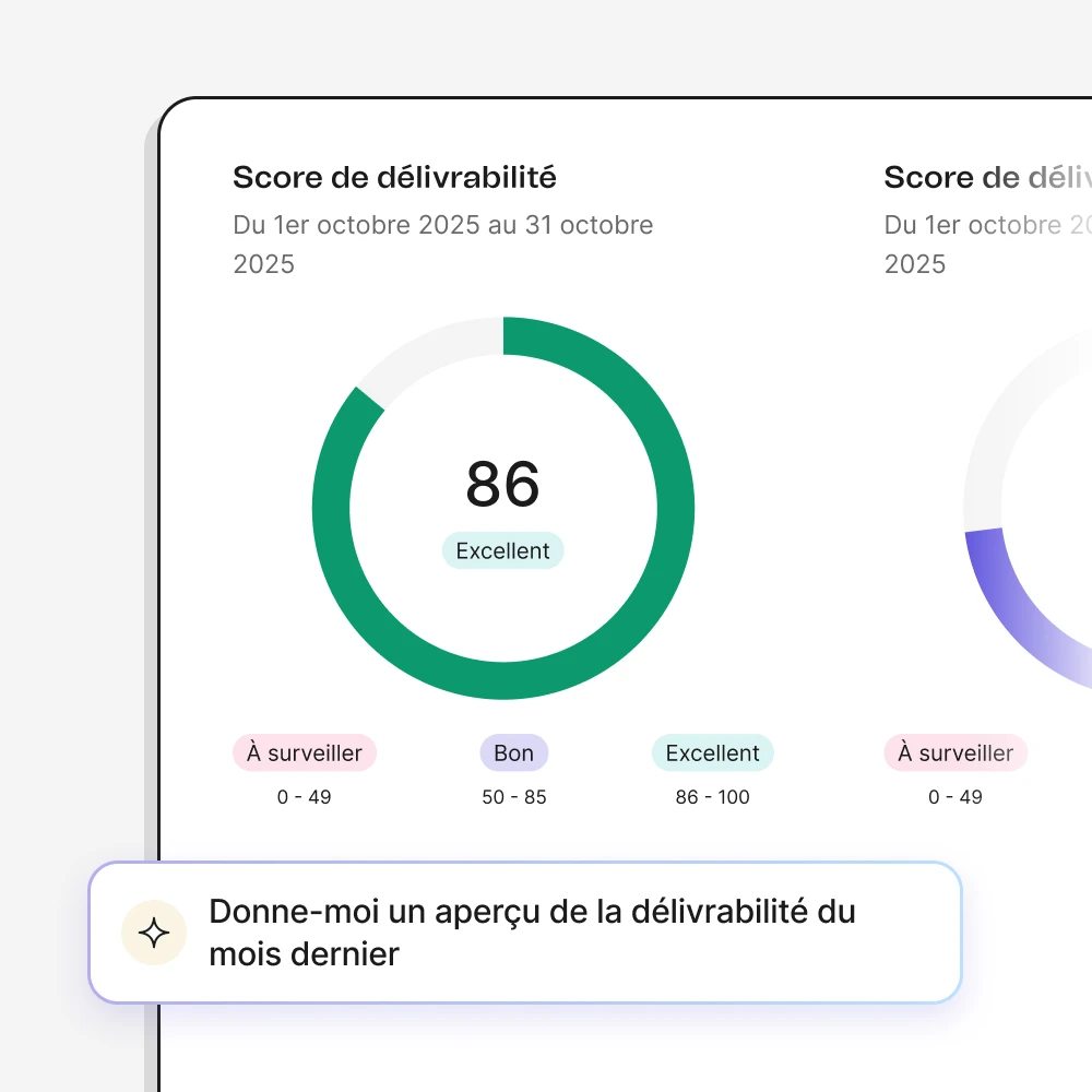 Webdesign_AI Playbook landing - Media CTA 01 - See whats working - 500x500_1026_FR_2x