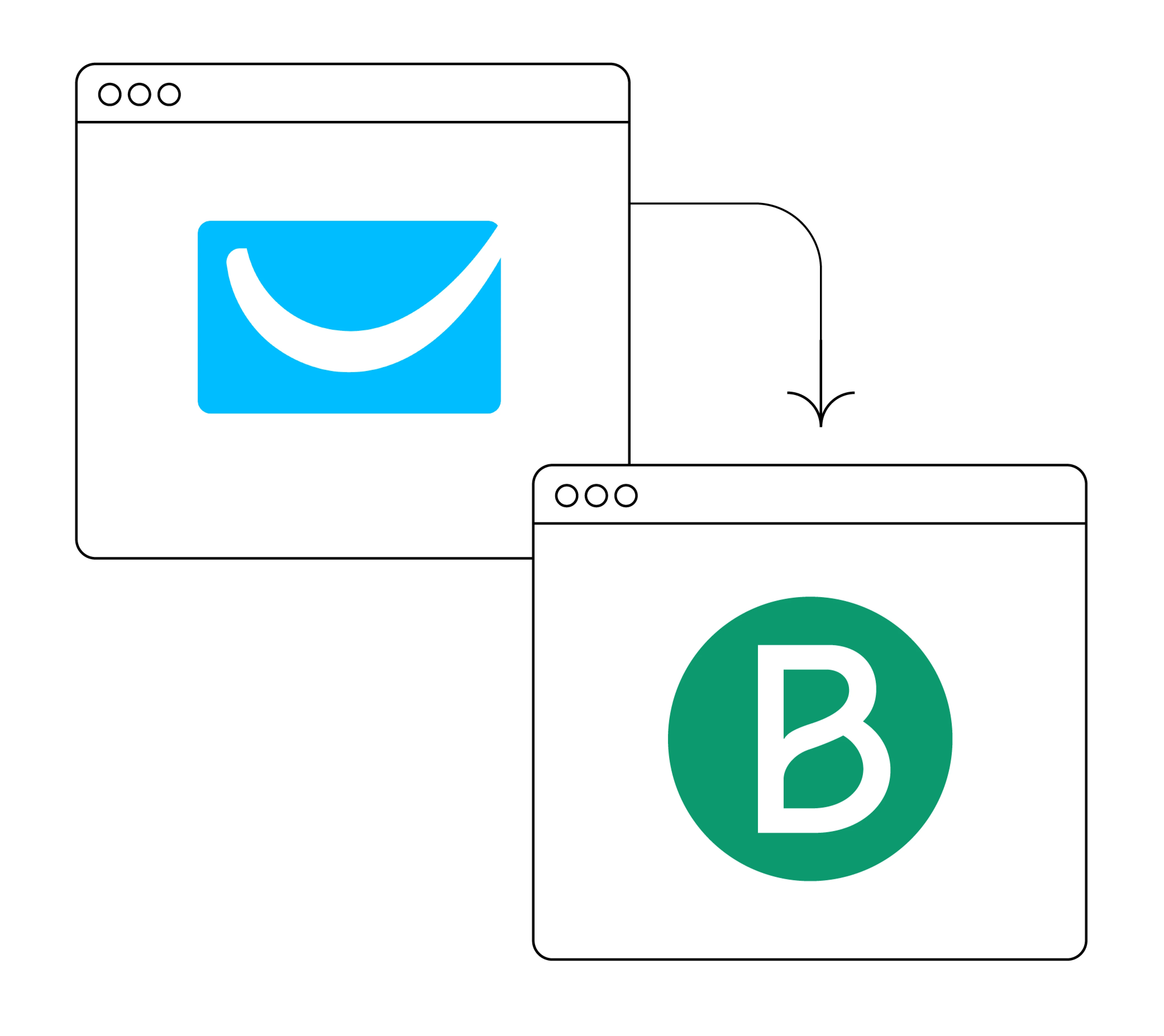 getresponse-brevo