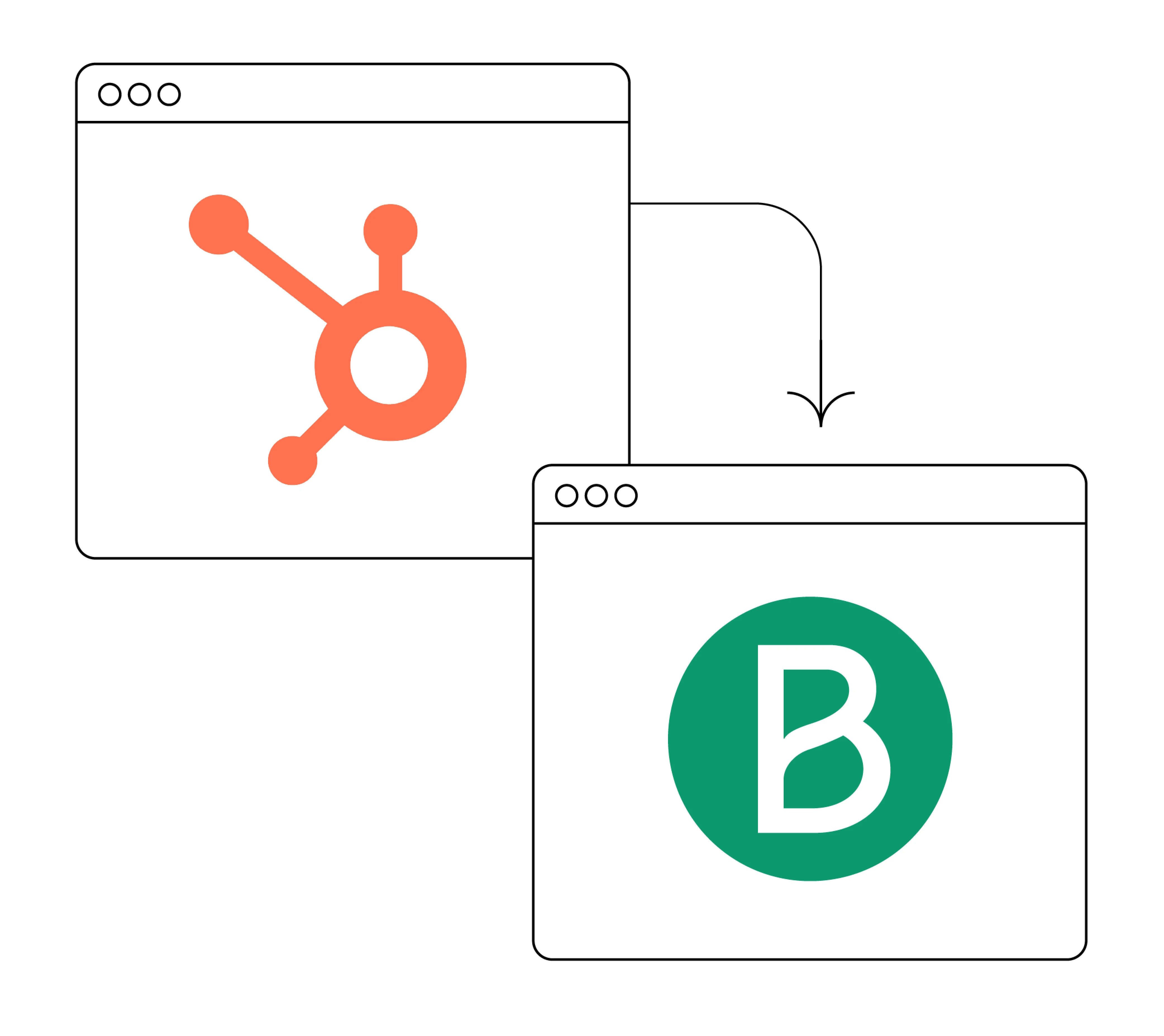 hubspot-brevo
