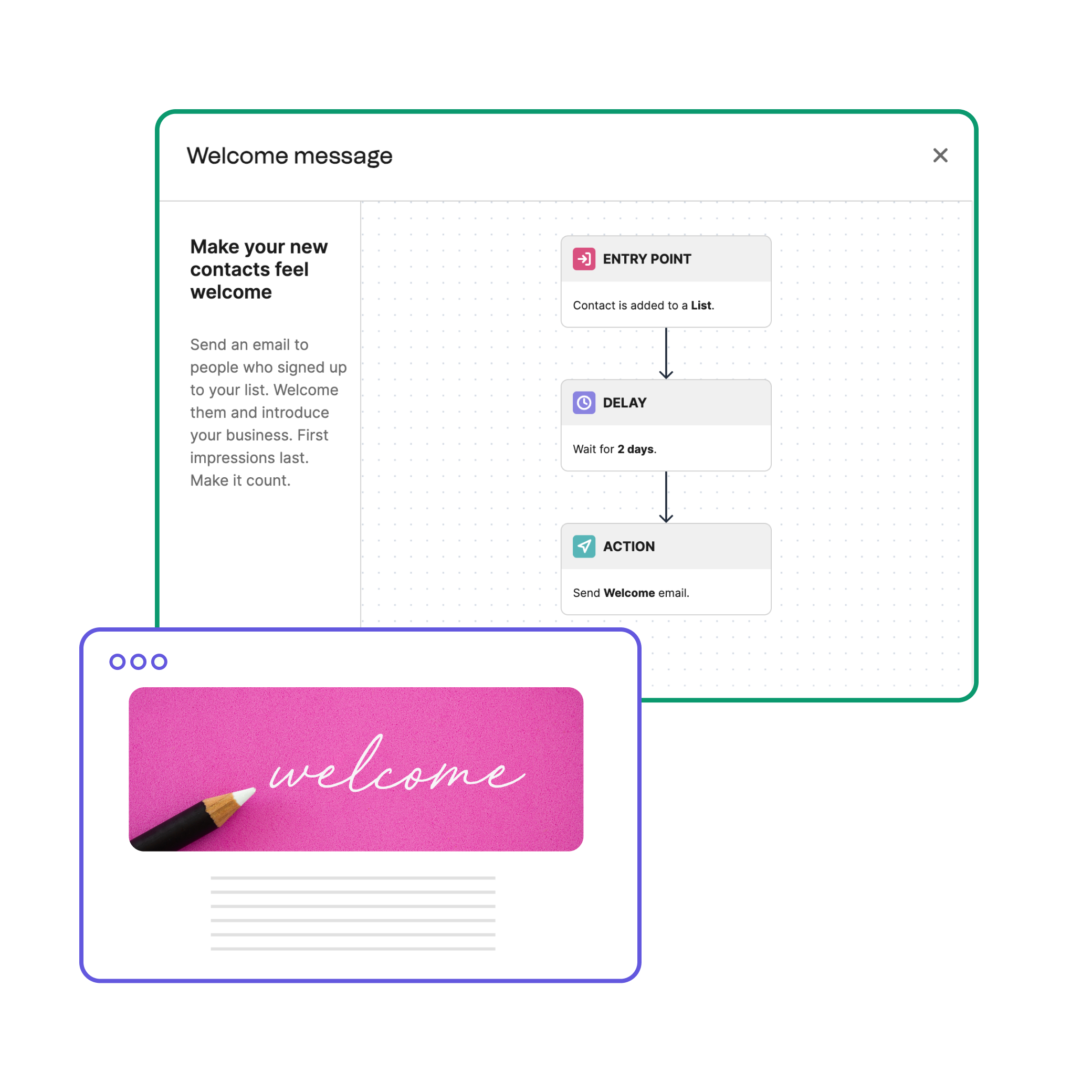 Smart-marketing-automation-features