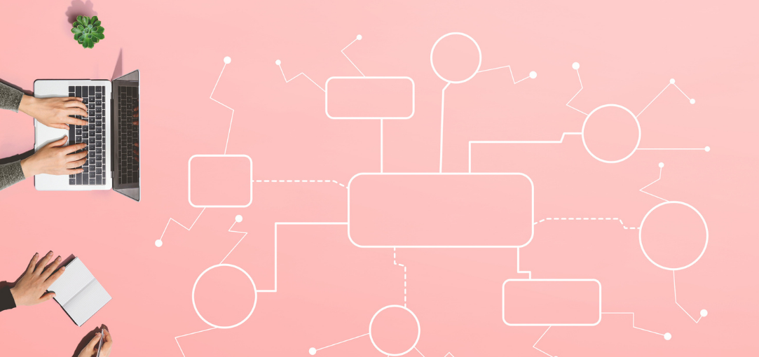 Automação de marketing: o que é, benefícios e melhores práticas img