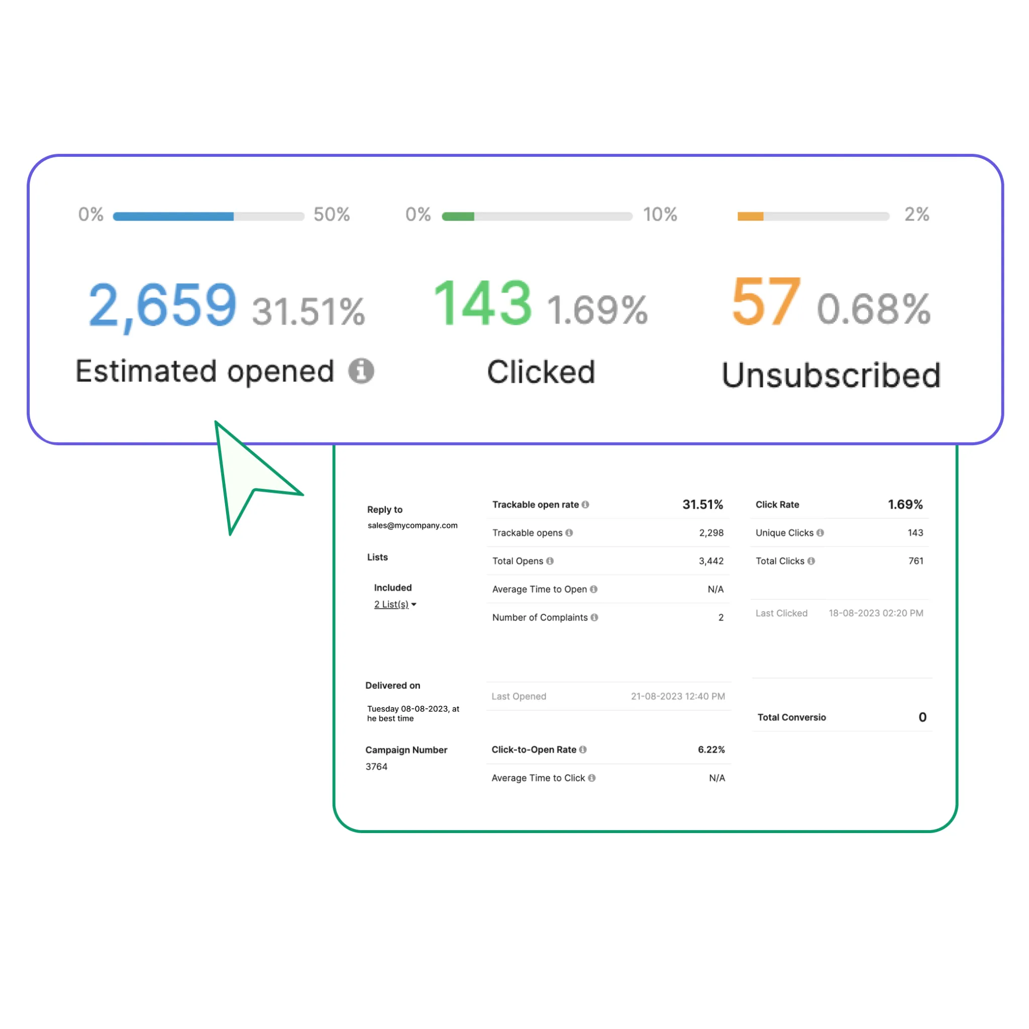 Detailed-email-analytics_bulk email service