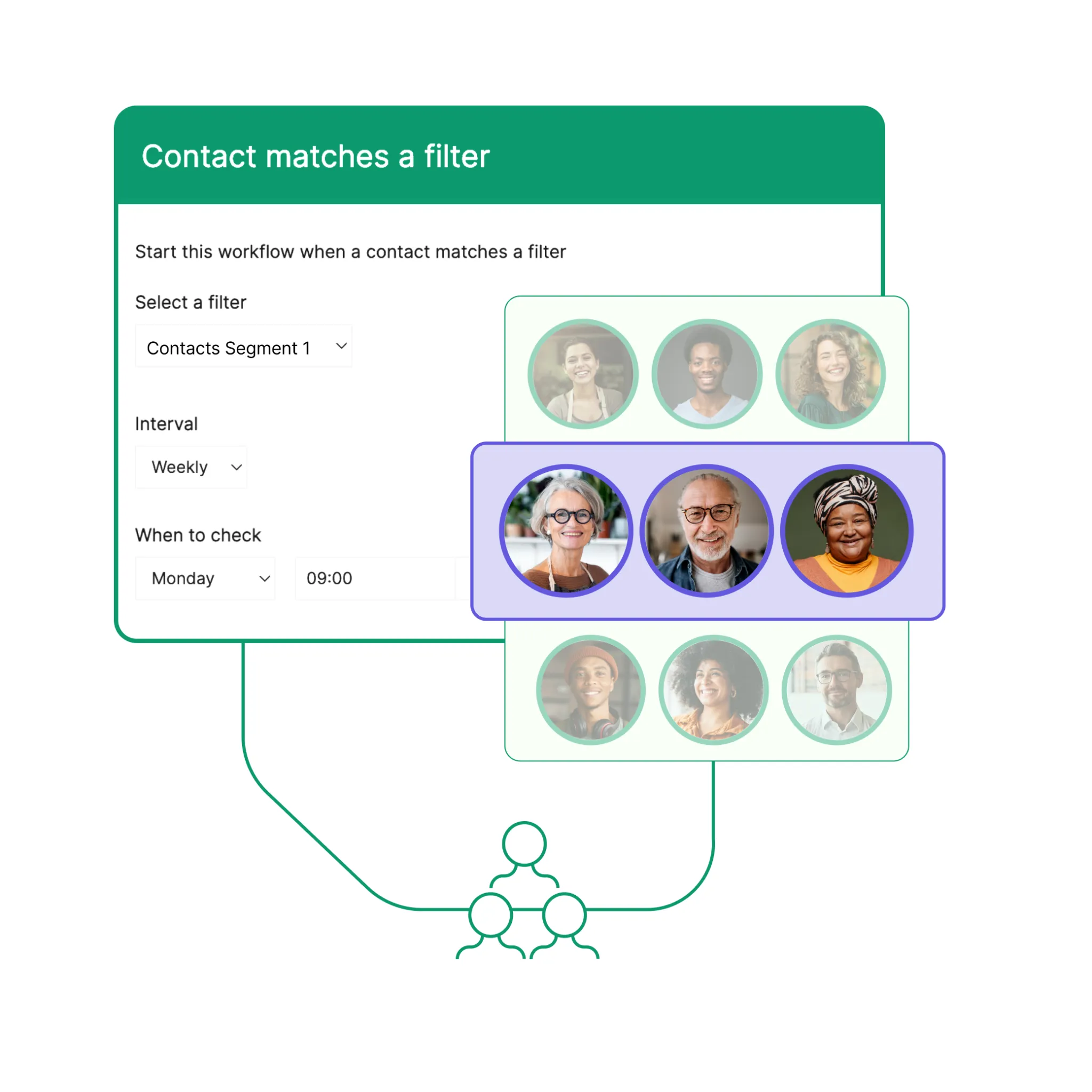 Import-contacts-quickly-and-easy_bulk email service