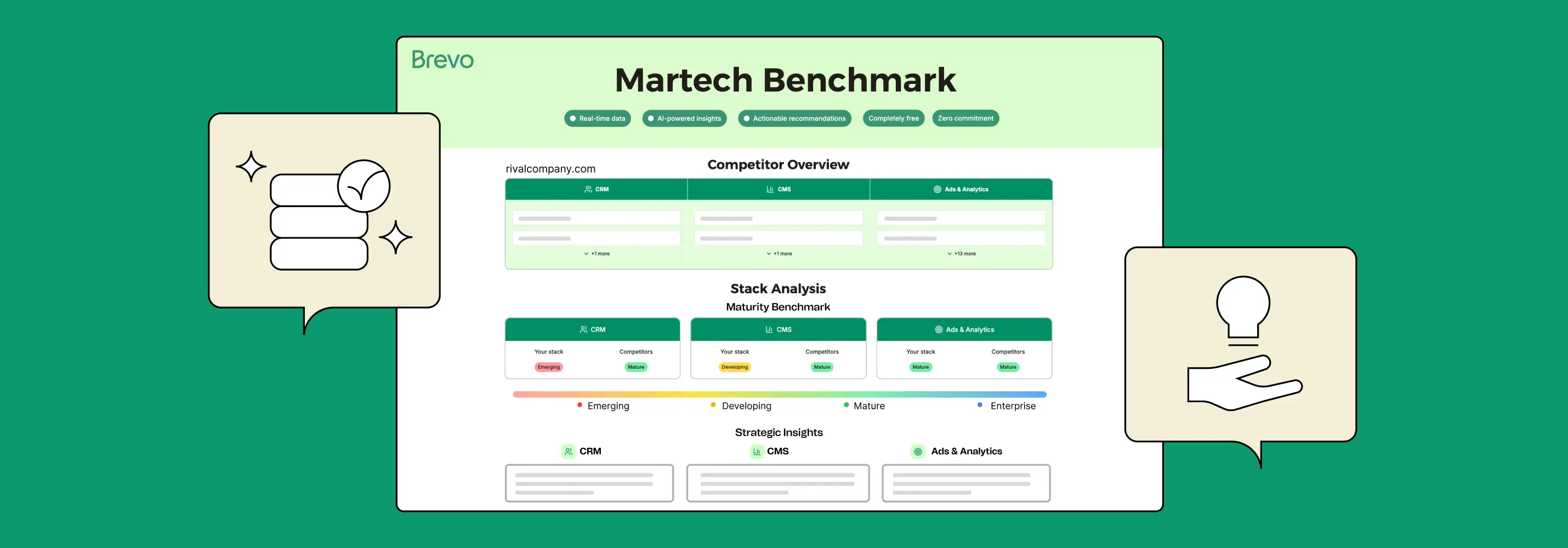 Martech Benchmark img