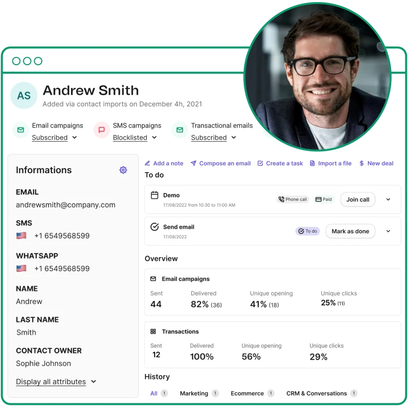 360 degree customer view