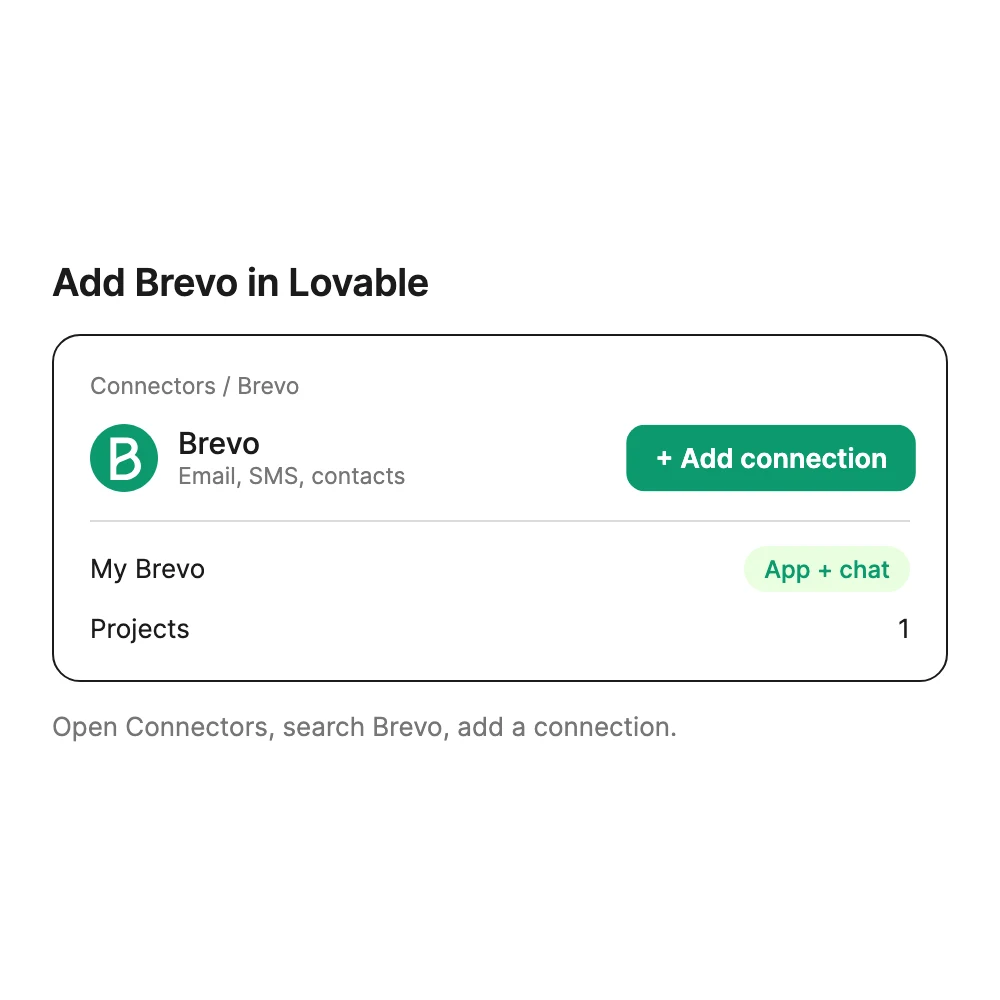 Adding the Brevo connector inside Lovable